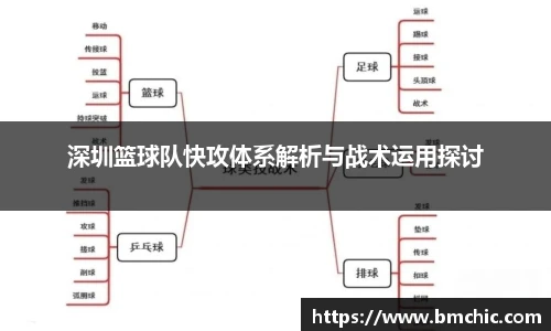深圳篮球队快攻体系解析与战术运用探讨